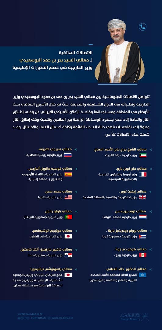 الاتصالات الدبلوماسية لـ معالي السيد بدر بن حمد البوسعيدي
