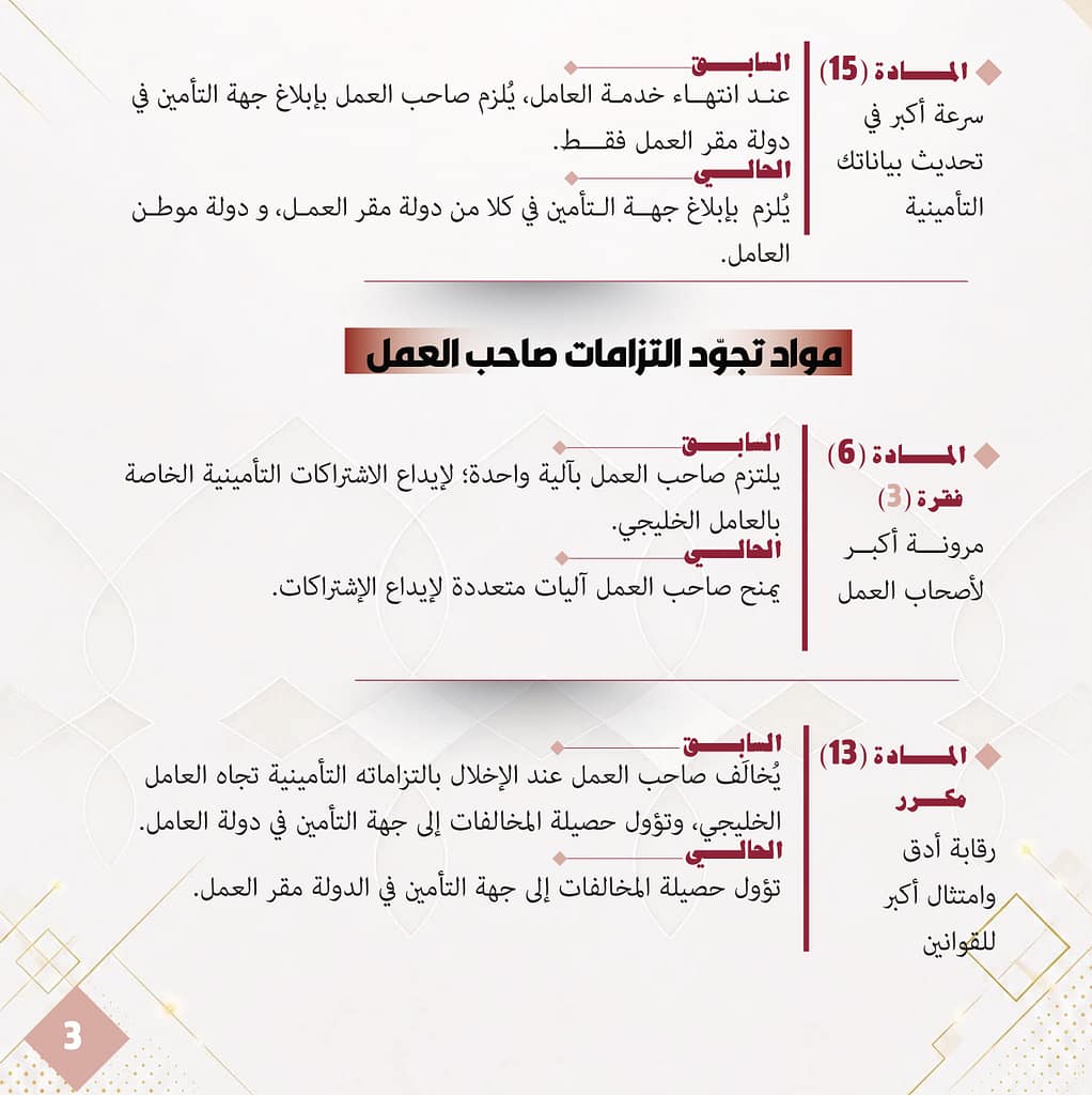 تفاصيل المرسوم السلطاني بتعديل بعض أحكام النظام الموحد لمد الحماية التأمينية