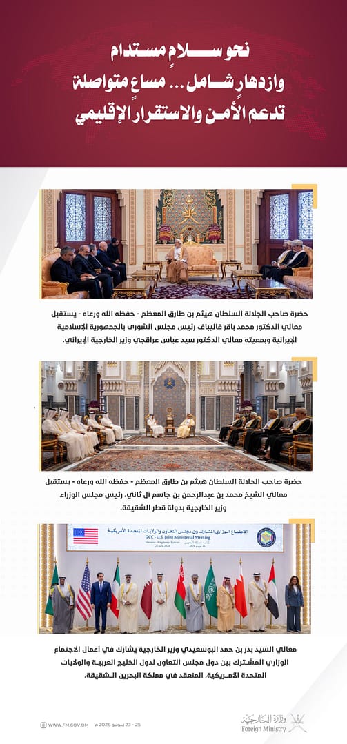 سلطنة عمان تواصل مساعيها نحو الأمن والاستقرار الإقليمي