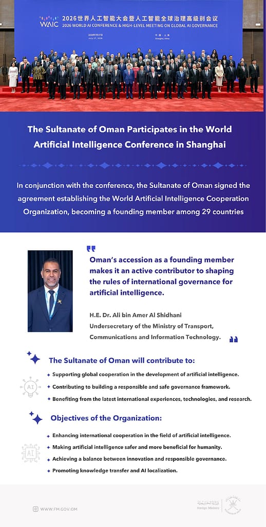 Oman joins Global AI Cooperation Organisation
