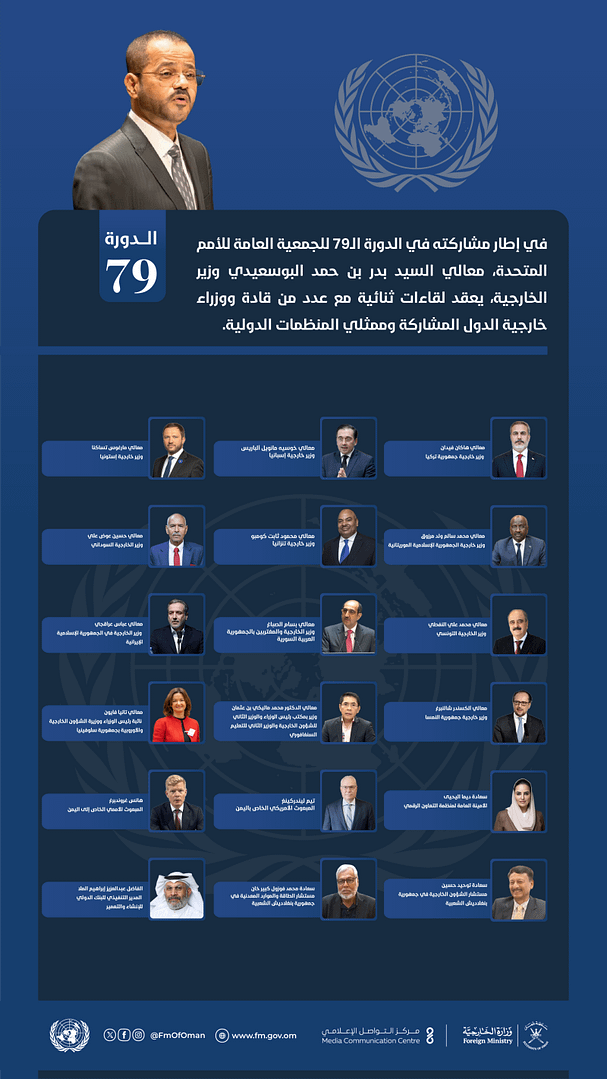 مجموعة لقاءات معالي وزير الخارجية خلال اجتماعات الجمعية العامة للأمم المتحدة