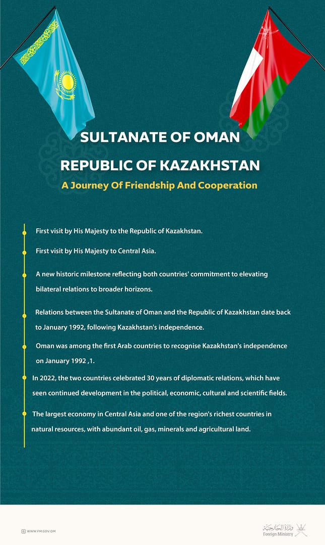Sultan Haitham Visits Kazakhstan