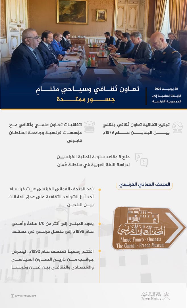 تعـاون ثقـافي وسيـاحي متنـامٍ.