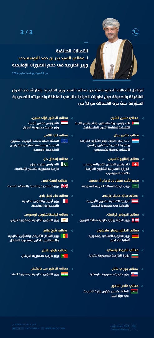 الاتصالات الهاتفية لـ معالي السيد بدر بن حمد البوسعيدي وزير الخارجية، في سياق الجهود الدبلوماسية المتصلة بالتطورات الإقليمية الراهنة وتداعياتها الخطرة.