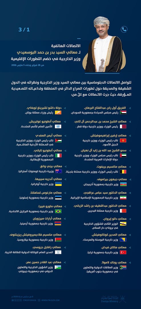 الاتصالات الهاتفية لـ معالي السيد بدر بن حمد البوسعيدي وزير الخارجية، في سياق الجهود الدبلوماسية المتصلة بالتطورات الإقليمية الراهنة وتداعياتها الخطرة.