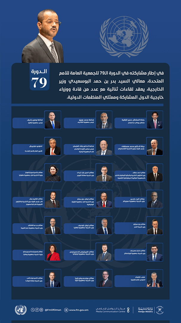 بعض لقاءات السيد وزير الخارجية خلال اجتماعات الجمعية العامة للأمم المتحدة