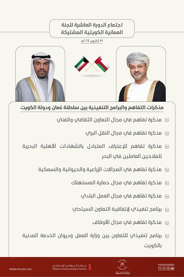 اجتماع الدورة العاشرة للجنة العمانية الكويتية المشتركة - مذكرات التفاهم والبرامج التنفيذية المُوقعّة