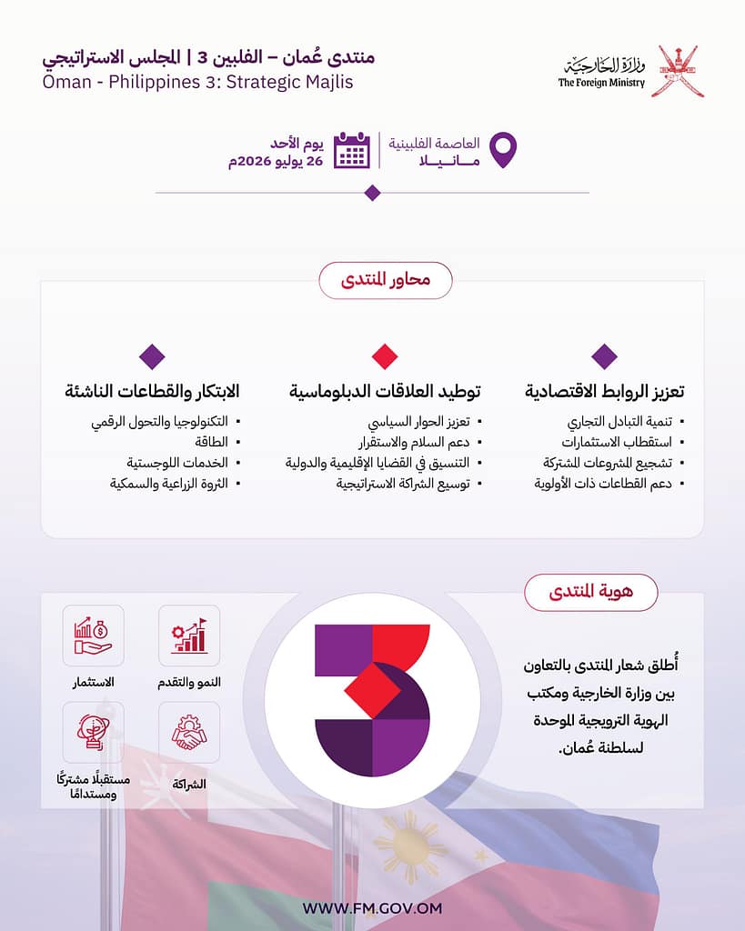 افتتاح النسخة الثالثة من منتدى عمان - الفلبين