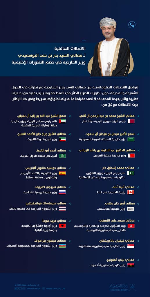 معالي السيد وزير الخارجية يتلقى عدد من الاتصالات الهاتفية في خضم التطورات الاقليمية