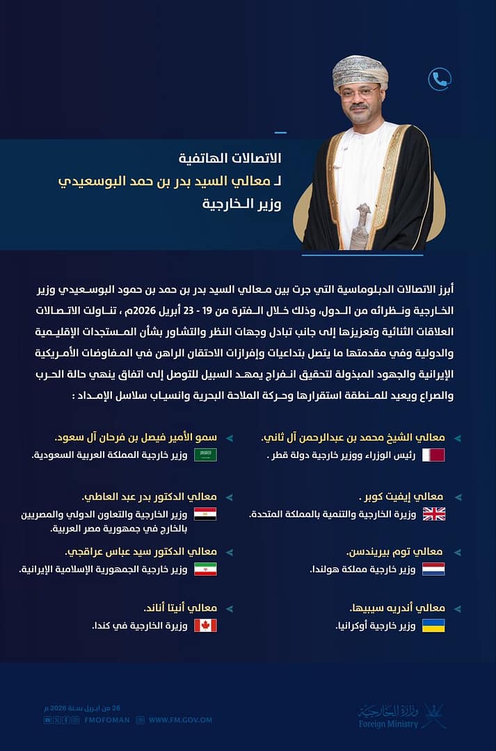 أبرز الاتصالات الدبلوماسية التي جرت بين معالي السيد وزير الخارجية ونظرائه من الدول
