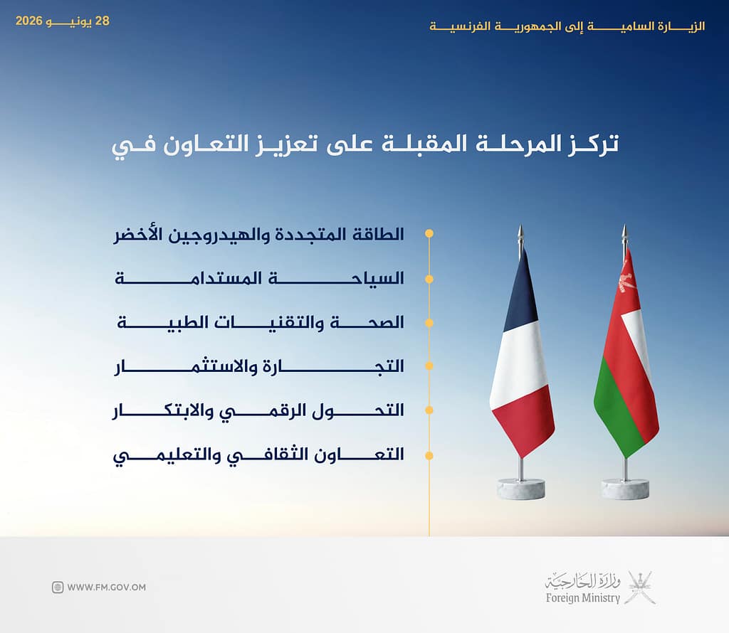 مجالات التعاون بين سلطنة عمان وفرنسا خلال المرحلة المقبلة