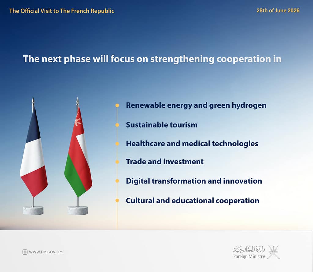 Next phase areas of cooperation between Oman and France