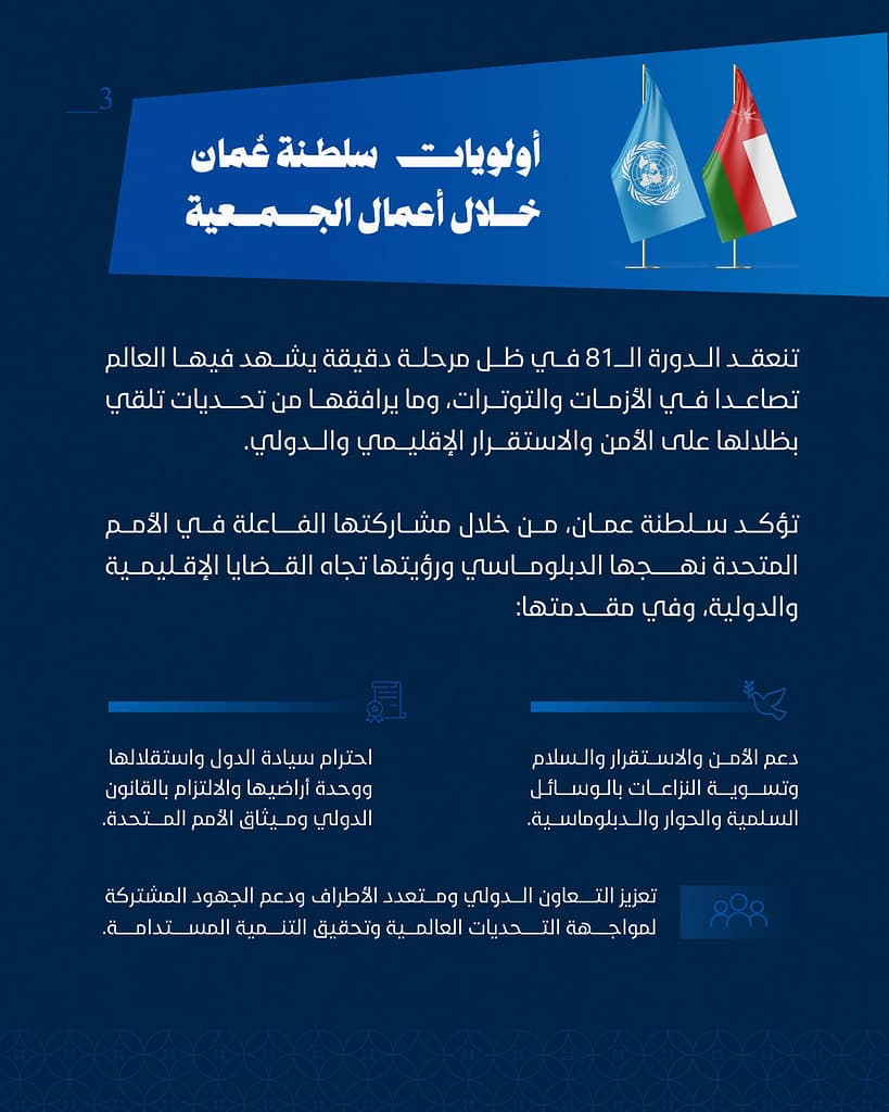 دعم السلام والأمن العالميين على رأس أولويات مشاركة سلطنة عمان في أعمال الجمعية العامة للأمم المتحدة