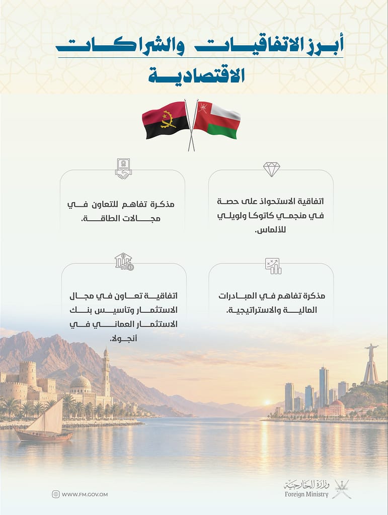 سلطنة عُمان وجمهورية أنجولا.. علاقات ثنائية وشراكة متنامية نحو آفاق أوسع من التعاون والاستثمار