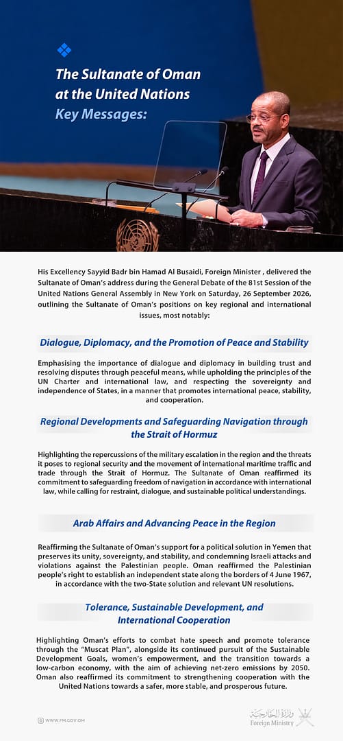 Infographic: Key points of Oman's statement to 81st UN General Assembly