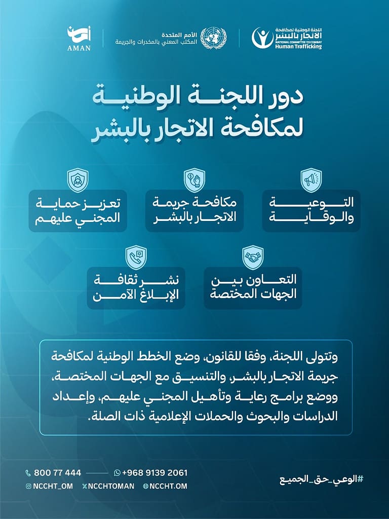 دور اللجنة الوطنية لمكافحة الاتجار بالبشر في الوقاية من هذه الجرائم