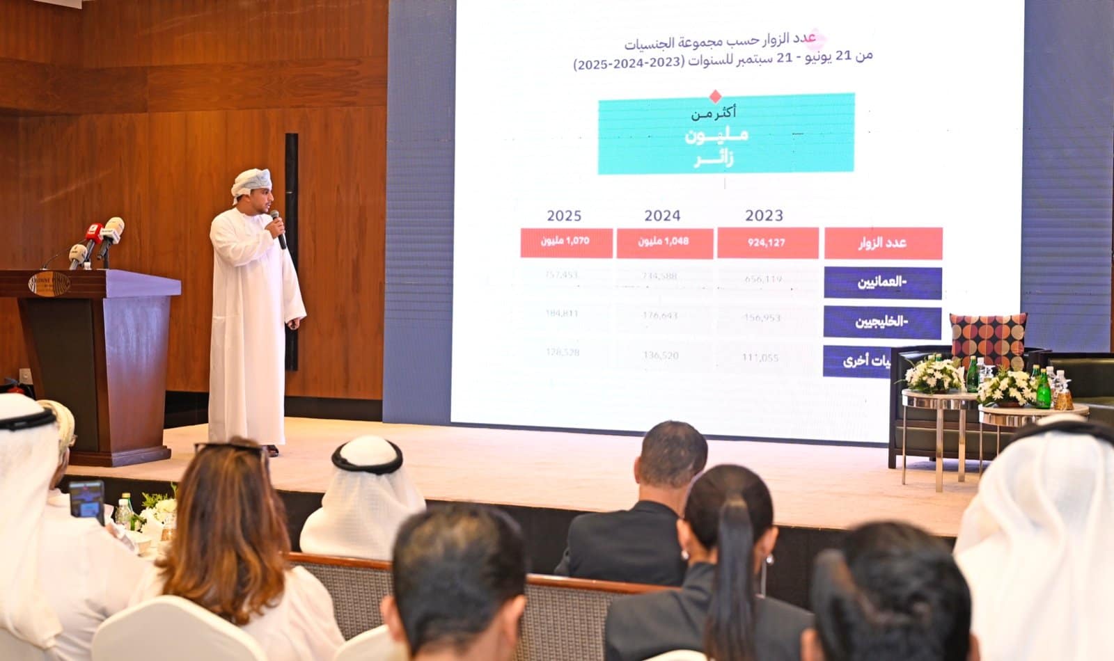 Kuwait: Embassy holds press conference to promote Kharif Dhofar for 2026